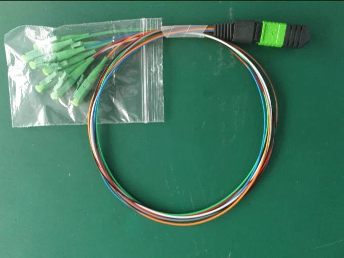 MTP-het Comité van het de Vezel Optische Flard van de Modulecassette FTTH APC UPC Kern 12/24 0
