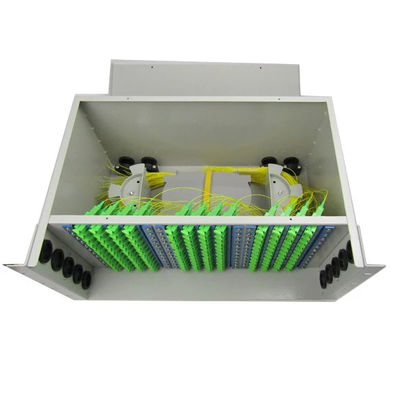 FTTH 96 Port Metal 19 Inch Fiber Optic Terminal Box